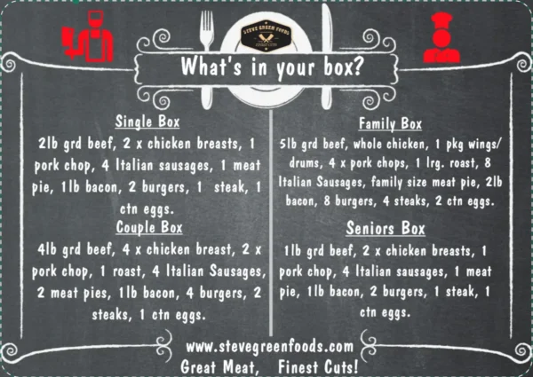 Butcher Box